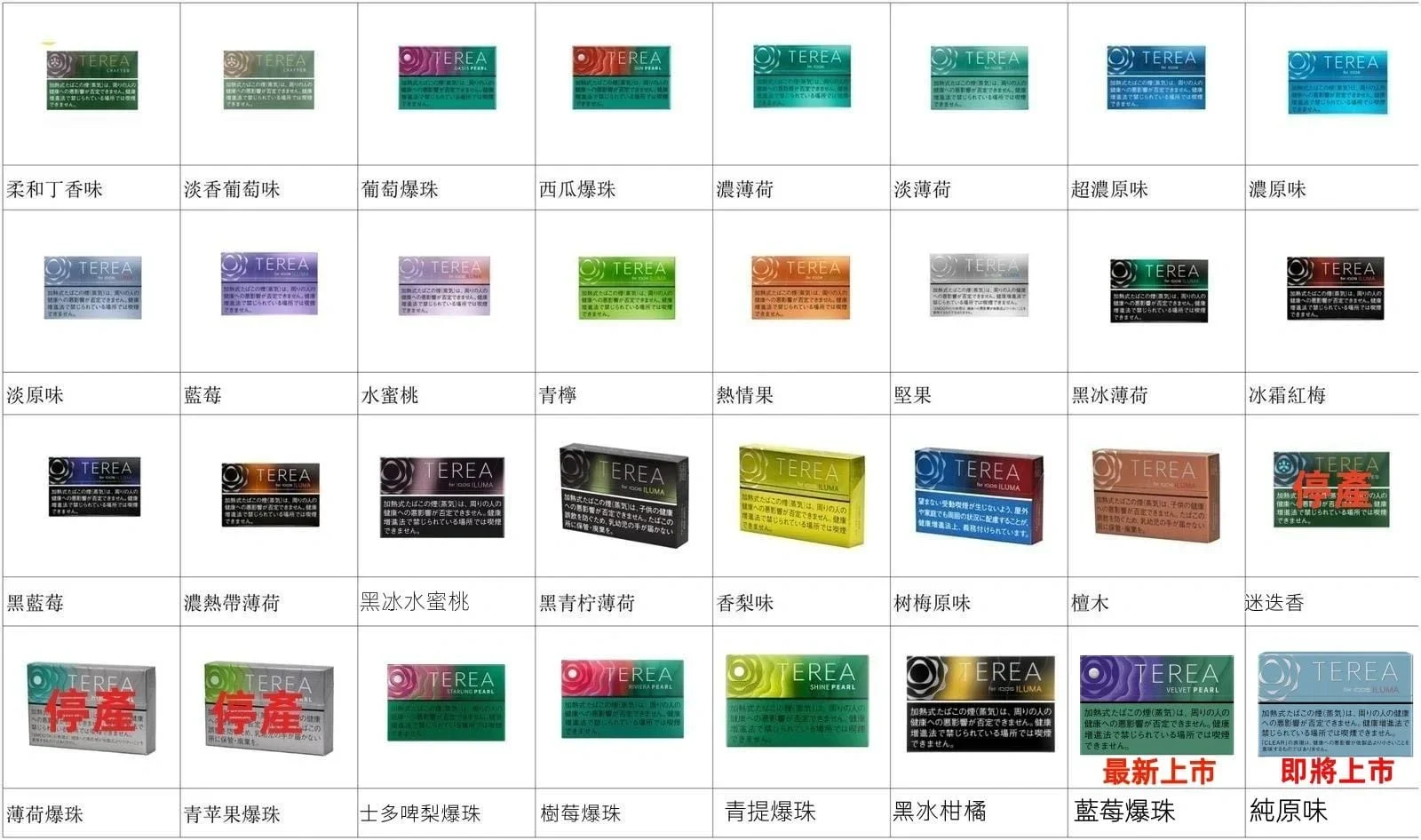 IQOS TEREA Black Tropical Menthol（黑熱帶水果）煙彈